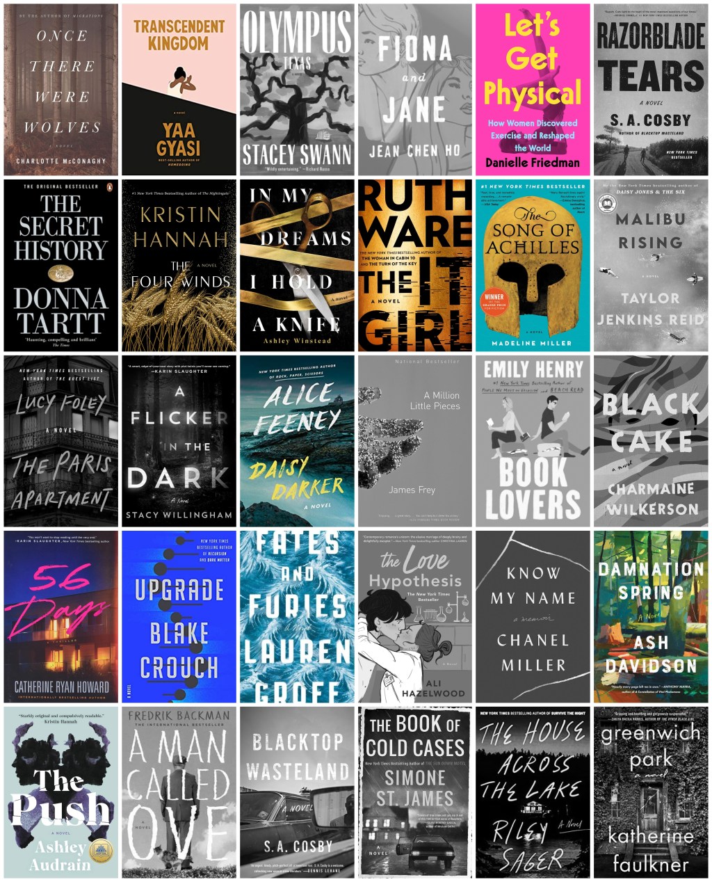 2022 TBR // SECOND QUARTER UPDATE